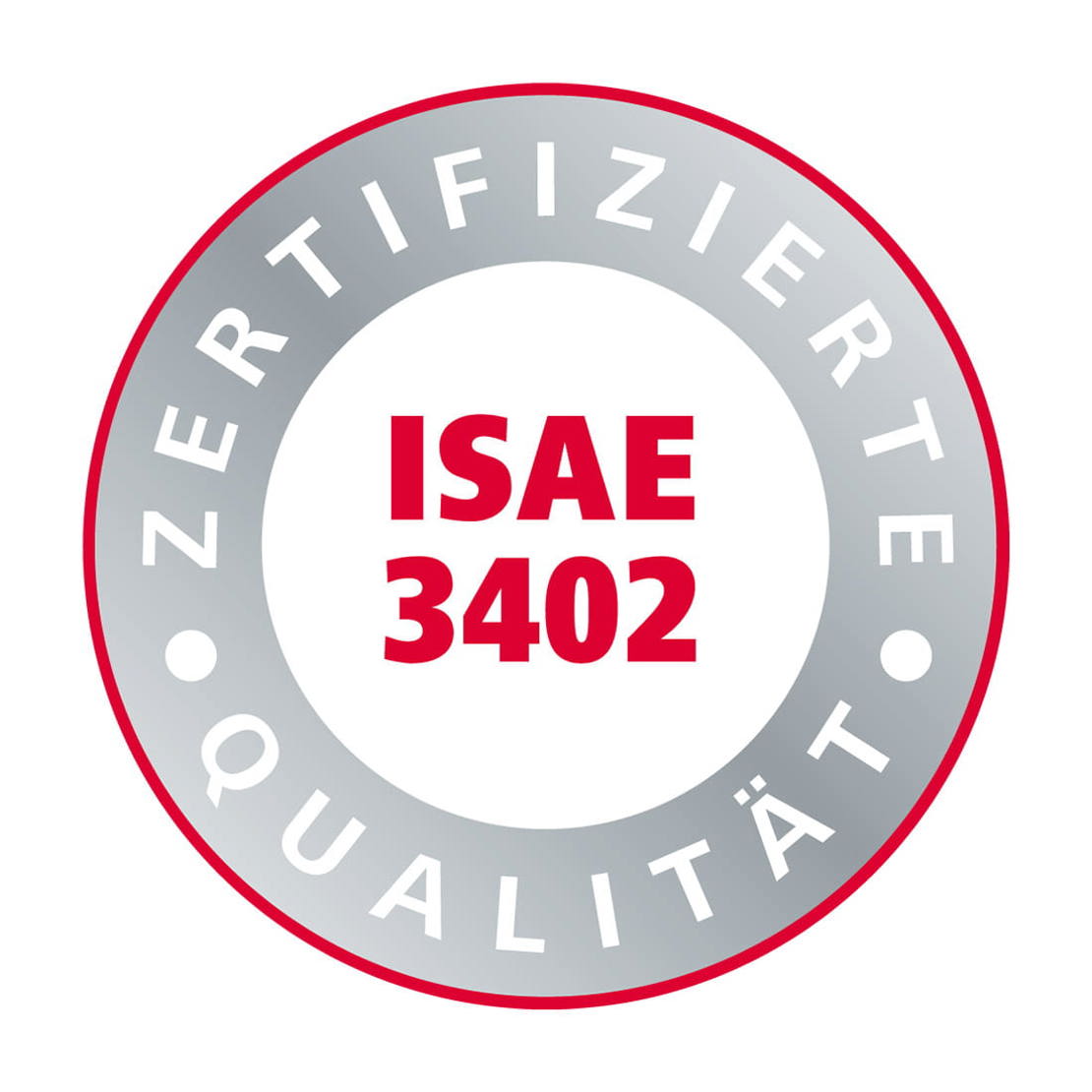ISAE-3402Zertifiziert