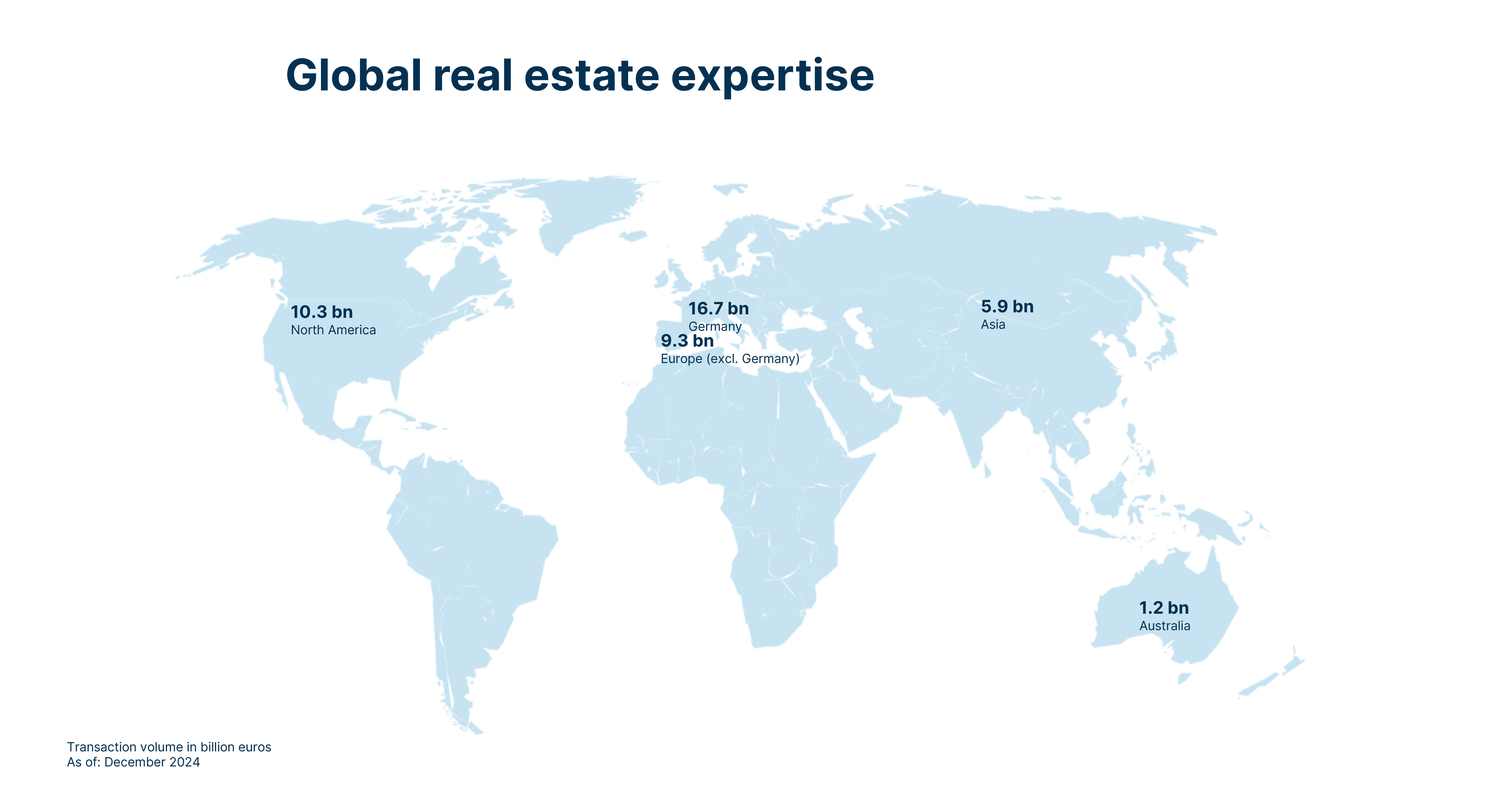 Real_Estate_Weltkarte_En