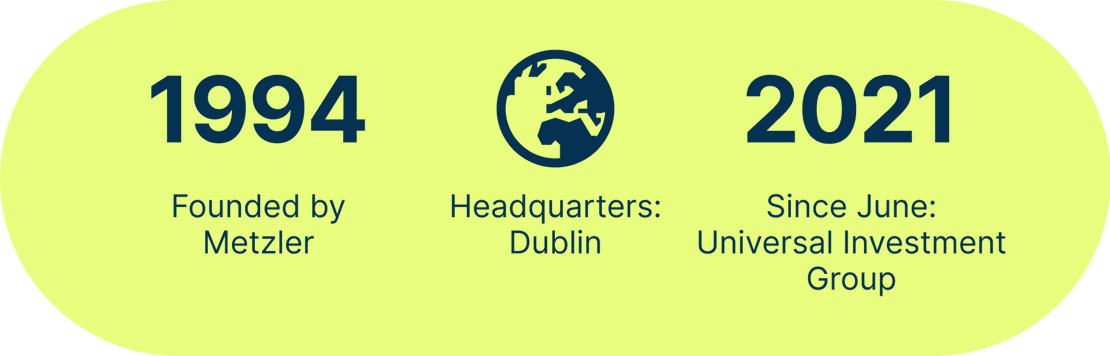 UI Ireland Fund Management Limited EN_920px_2x