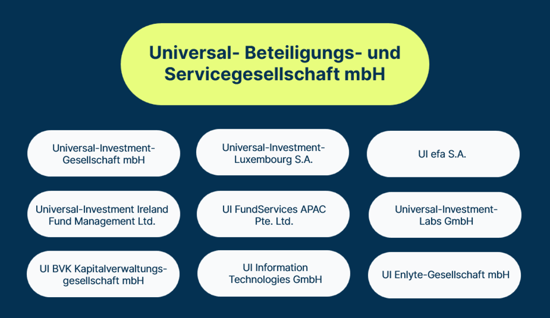 Unsere_Struktur